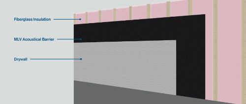 mlv-on-a-wall.jpg mlv-on-a-wall.jpg