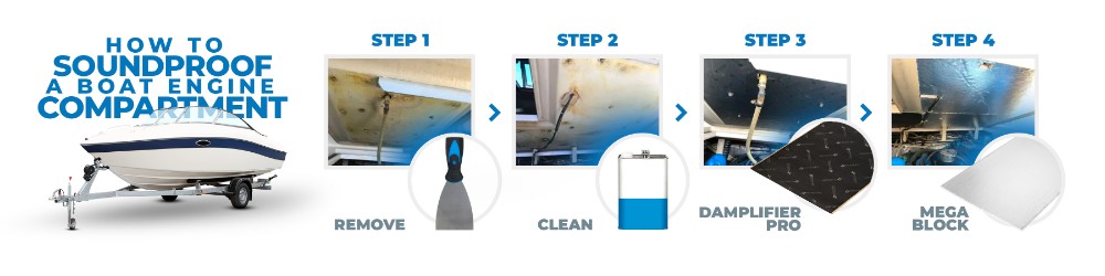 how to soundproof a boat engine compartment boat-engine-compartment-soundproofing.jpg