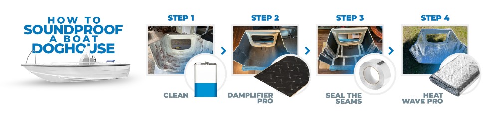 soundproofing a boat engine doghouse how-to-soundproof-a-boat-doghouse.jpg