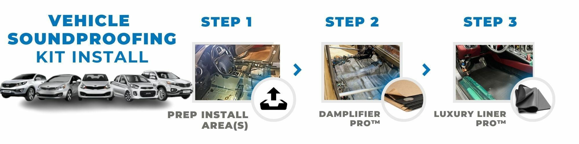 vehicle-packages-install-steps.jpg vehicle-packages-install-steps.jpg